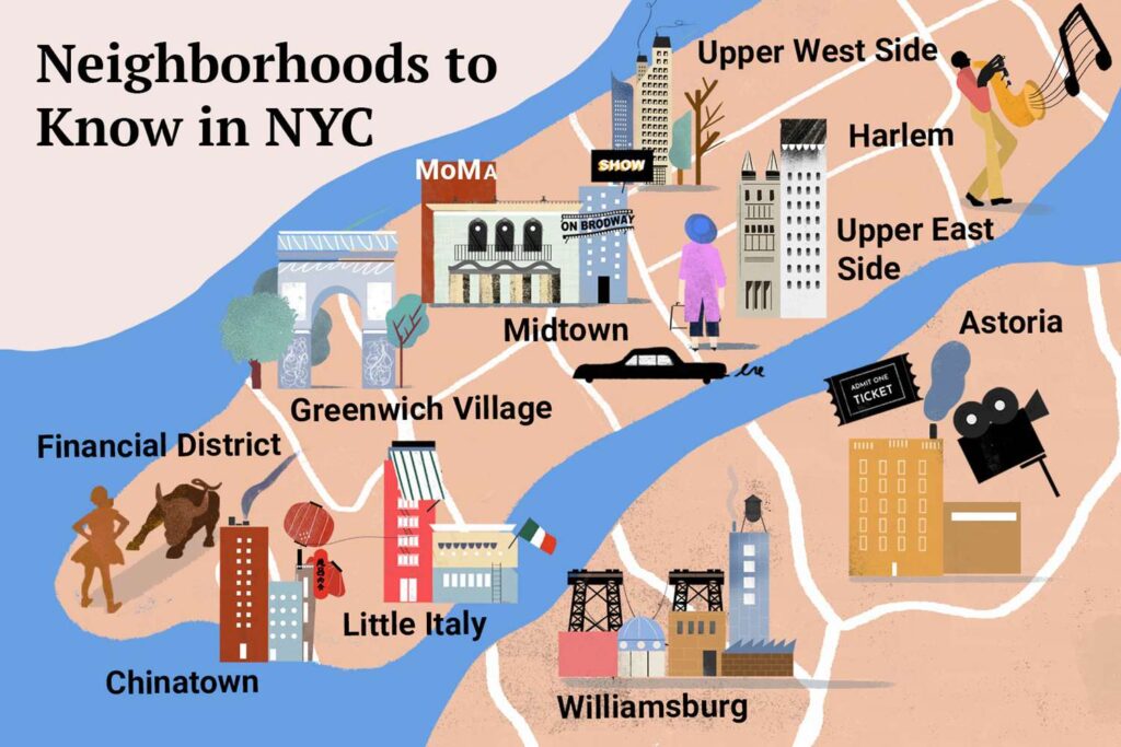 Fitness Center In Astoria New York: Best Local Guide