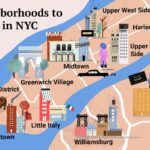 Fitness Center In Astoria New York: Best Local Guide